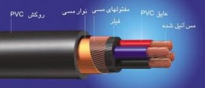 عایق کابل